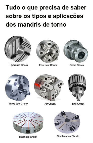 Tudo o que precisa de saber sobre mandris de torno: Tipos e aplicações post thumbnail