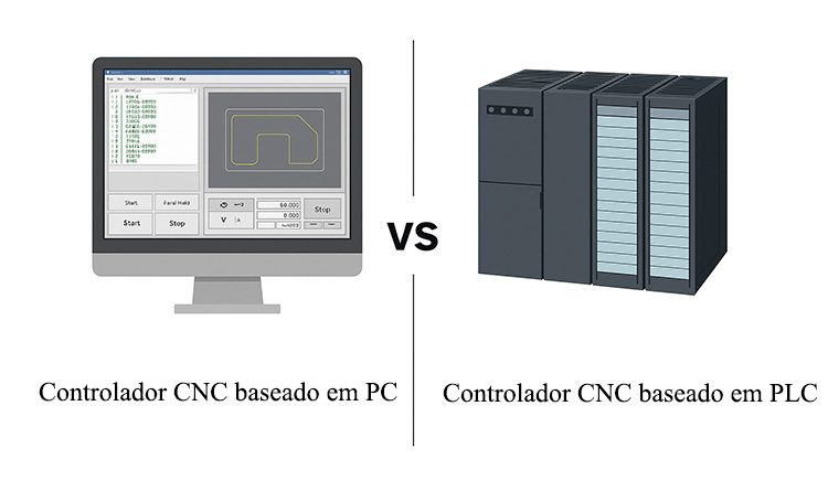 Principais-componentes-de-um-controlador-CNC