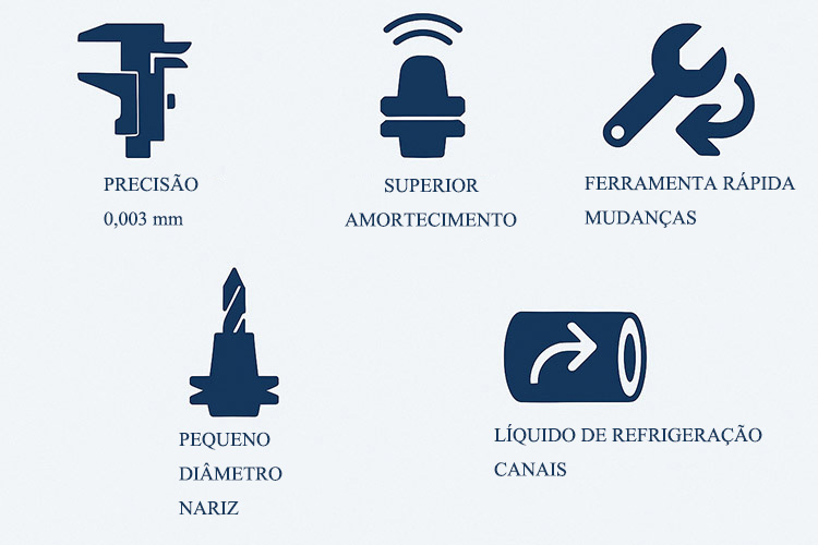 Principais-características-e-vantagens-técnicas