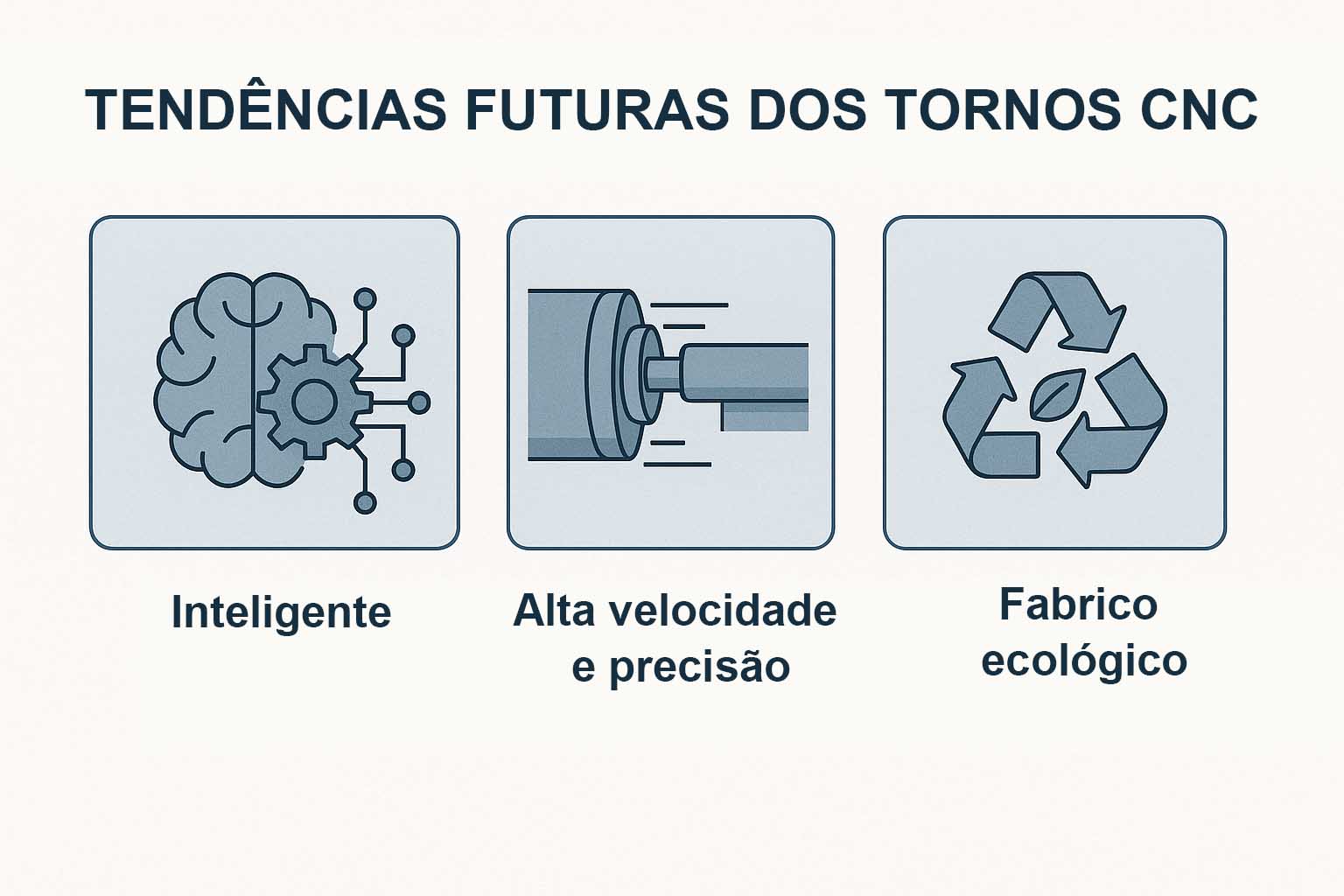 Tendências-futuras-dos-tornos-CNC