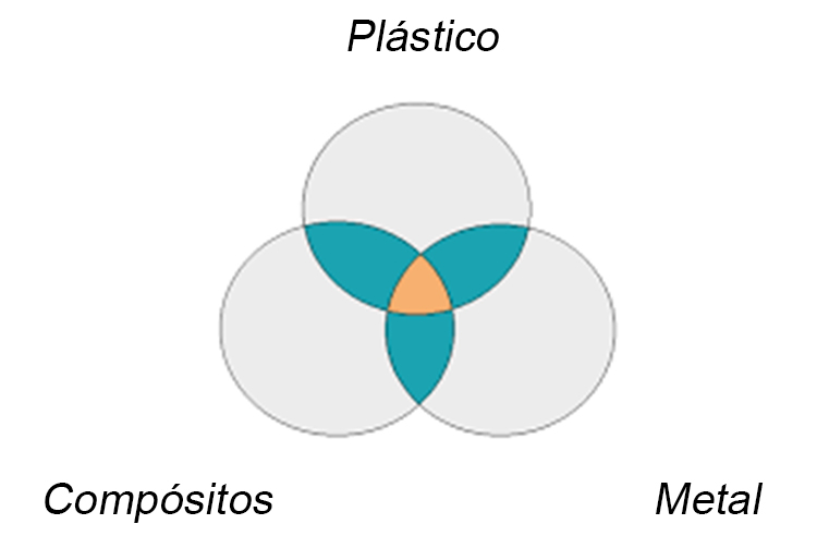 CNC-Centro-de-Maquinação-Torno-Fresa