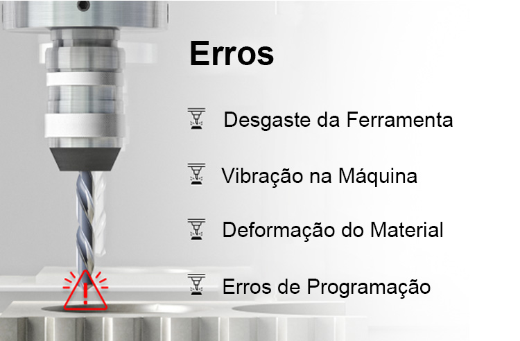 Erros-em-Tornos-CNC