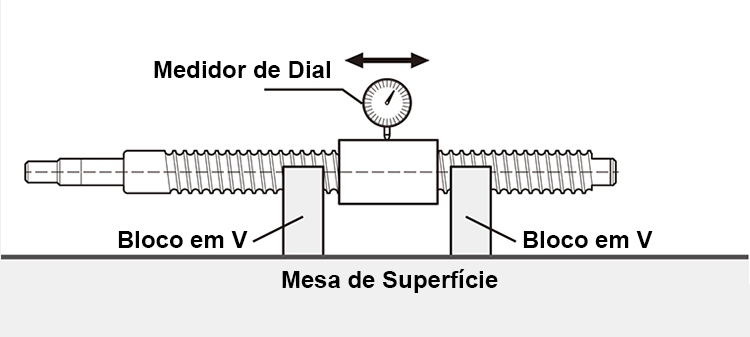 Mitigação-d-Deformação-Térmica-(1)