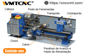 Torno