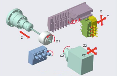 Estructura(2)