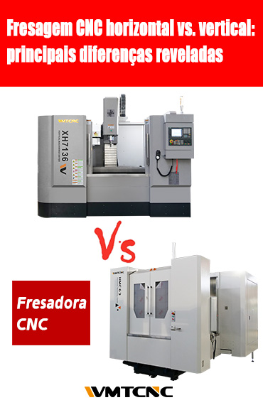 Fresagem CNC horizontal vs. vertical: Principais diferenças reveladas post thumbnail