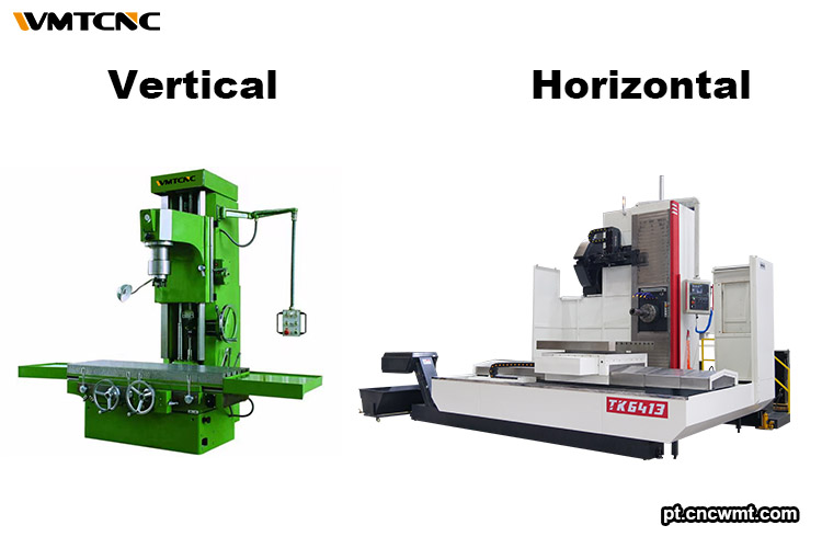 Configurações-horizontais-vs-verticais