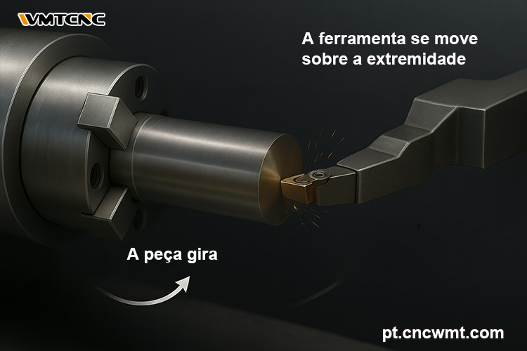Faceamento-na-Maquinação-CNC