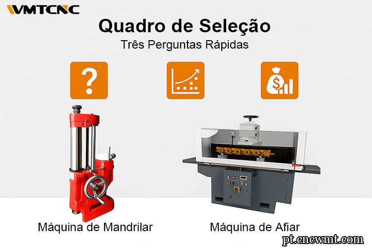 Quadro-de-seleção