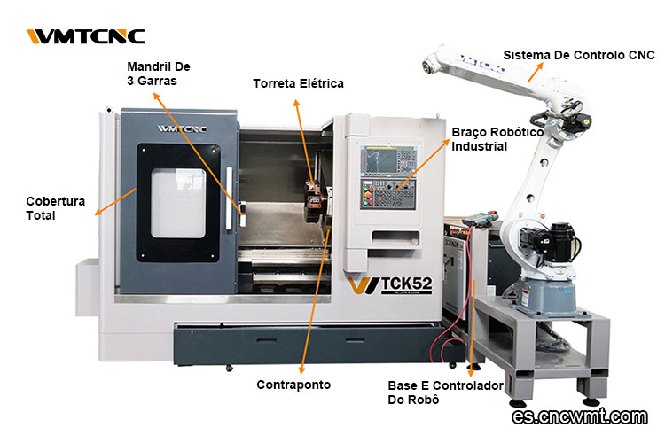 torno-cnc-de-bancada-inclinada-tck52-com-braço-robótico (4)