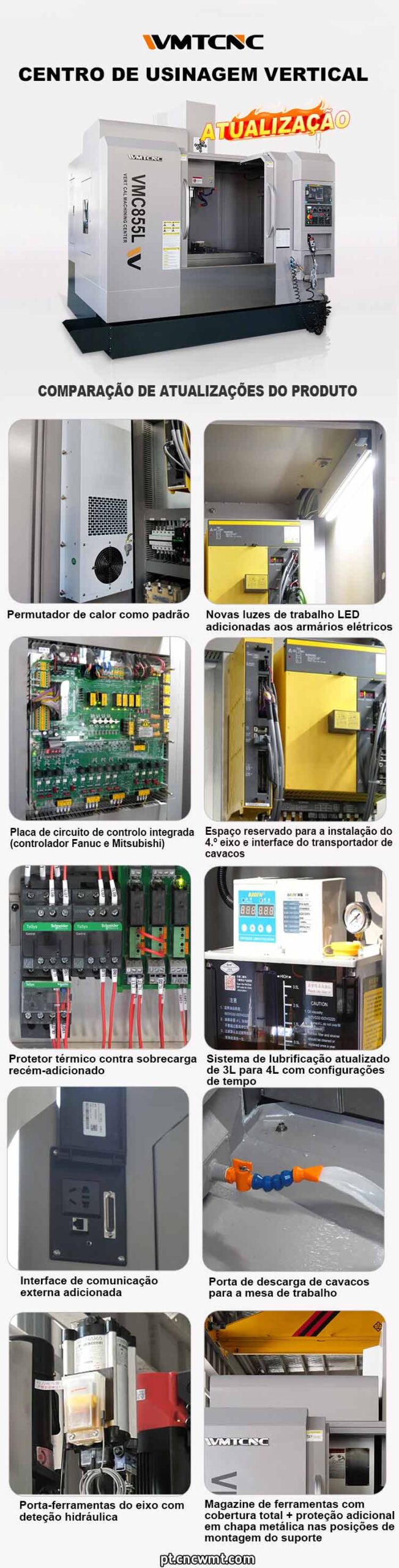 Festival-De-Compras-Super-Setembro-Da-WMTCNC