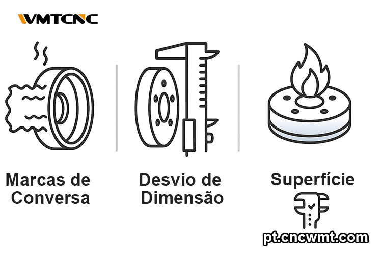 Problemas-Comuns-e-Correcções