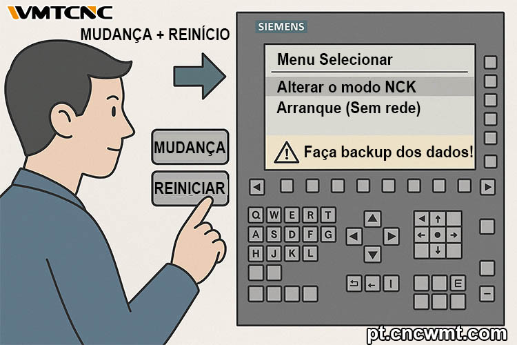 Reinicialização-e-arranque-do-sistema