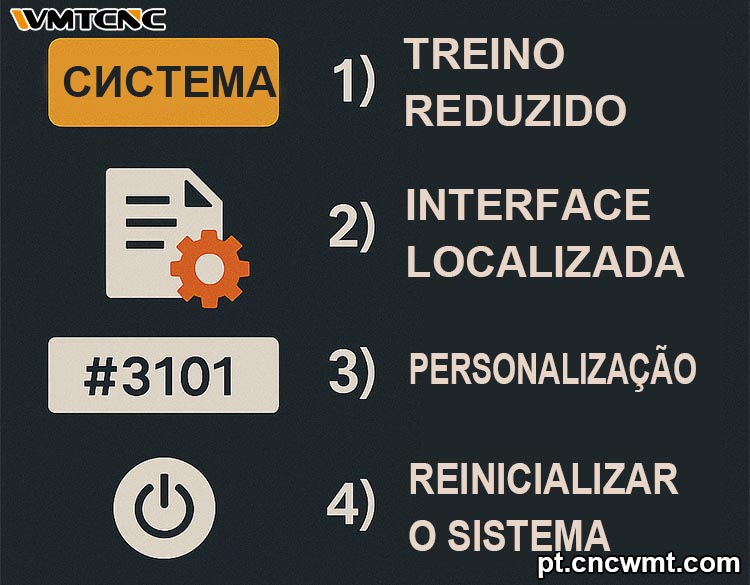 4-Sistema-de-troca-de-línguas-Métodos-e-Considerações