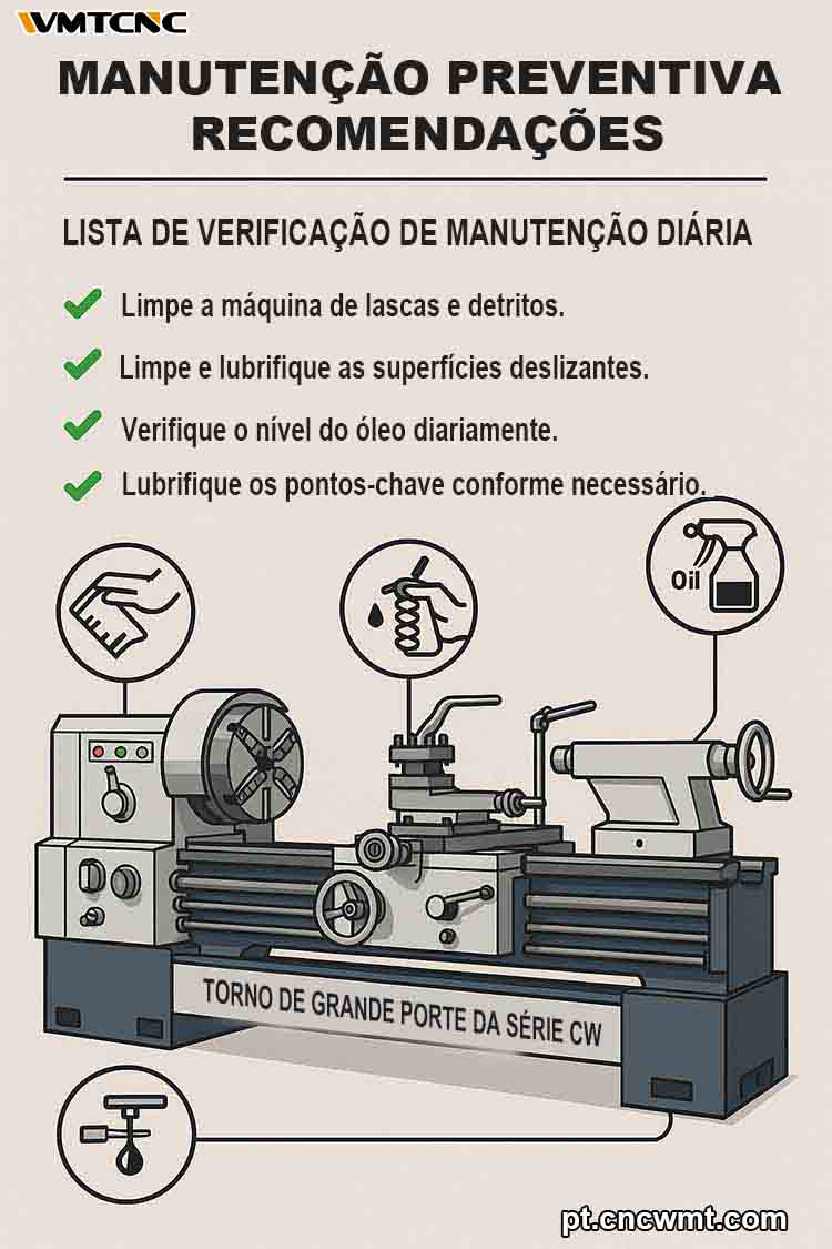 Preventive-Maintenance-Recommendations