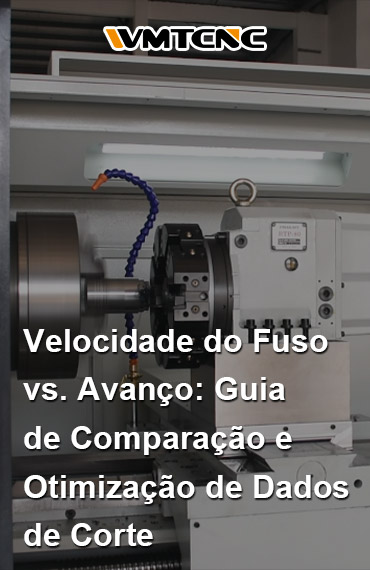 Velocidade-do-Fuso-vs-Taxa-de-Avanço