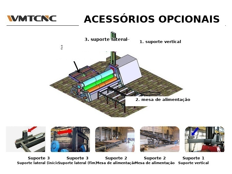 Acessórios-Opcionais-de-Máquina-de-Enrolar-Chapas