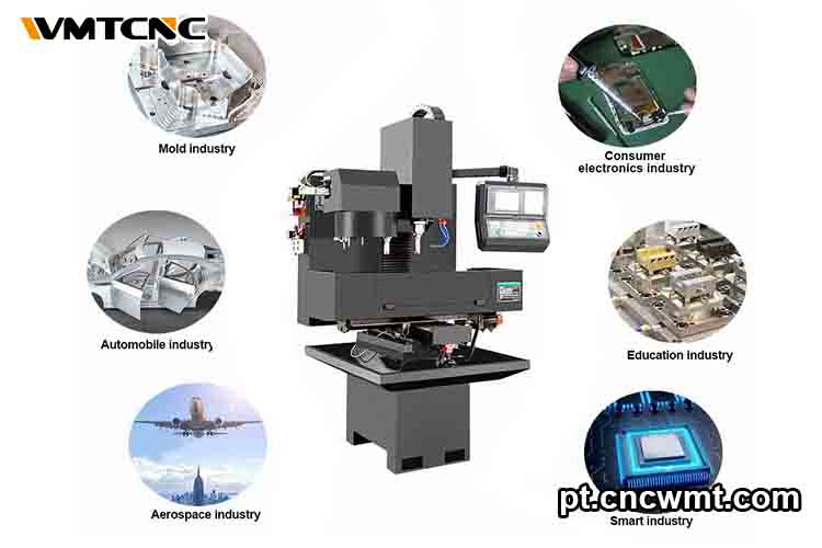 Pontos-chave de Seleção